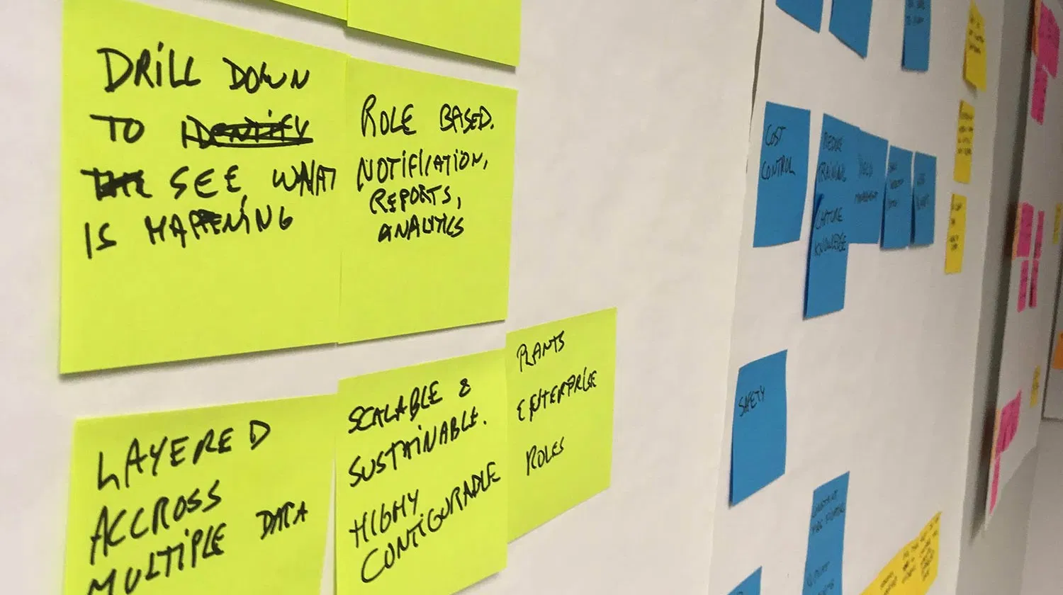 A Guide to Customer Journey Maps: PART 1 image