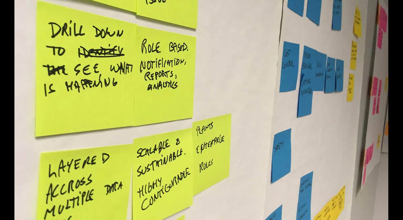 A Guide to Customer Journey Maps: PART 1 image