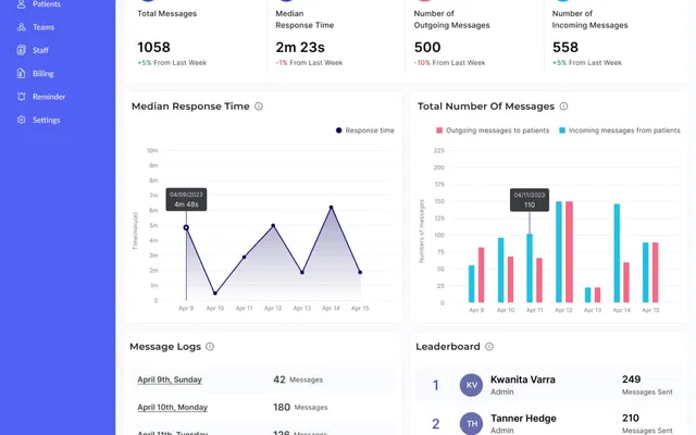 Pigeon Healthcare Dashboard