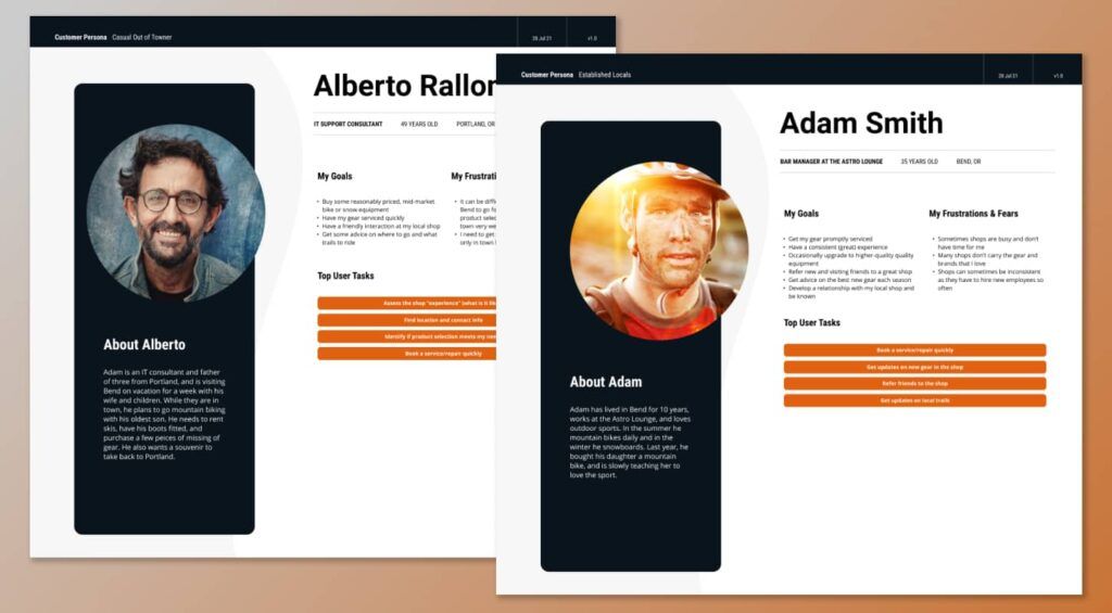 Sagebrush employee personas