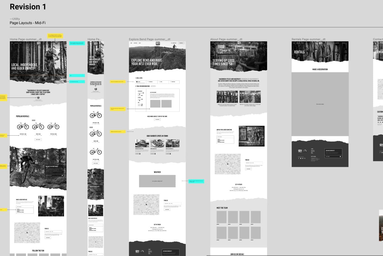 User experience exploration page
