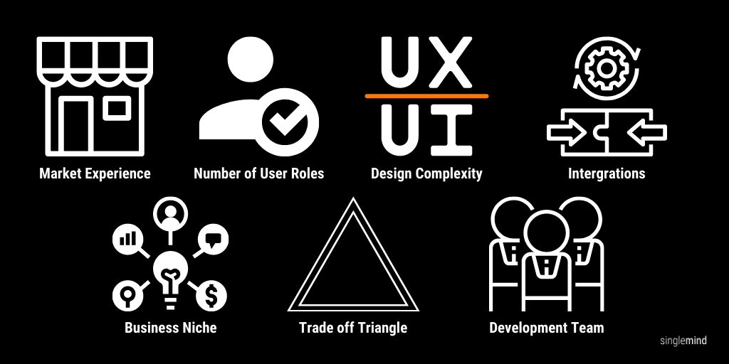 Microsoft Azure logo