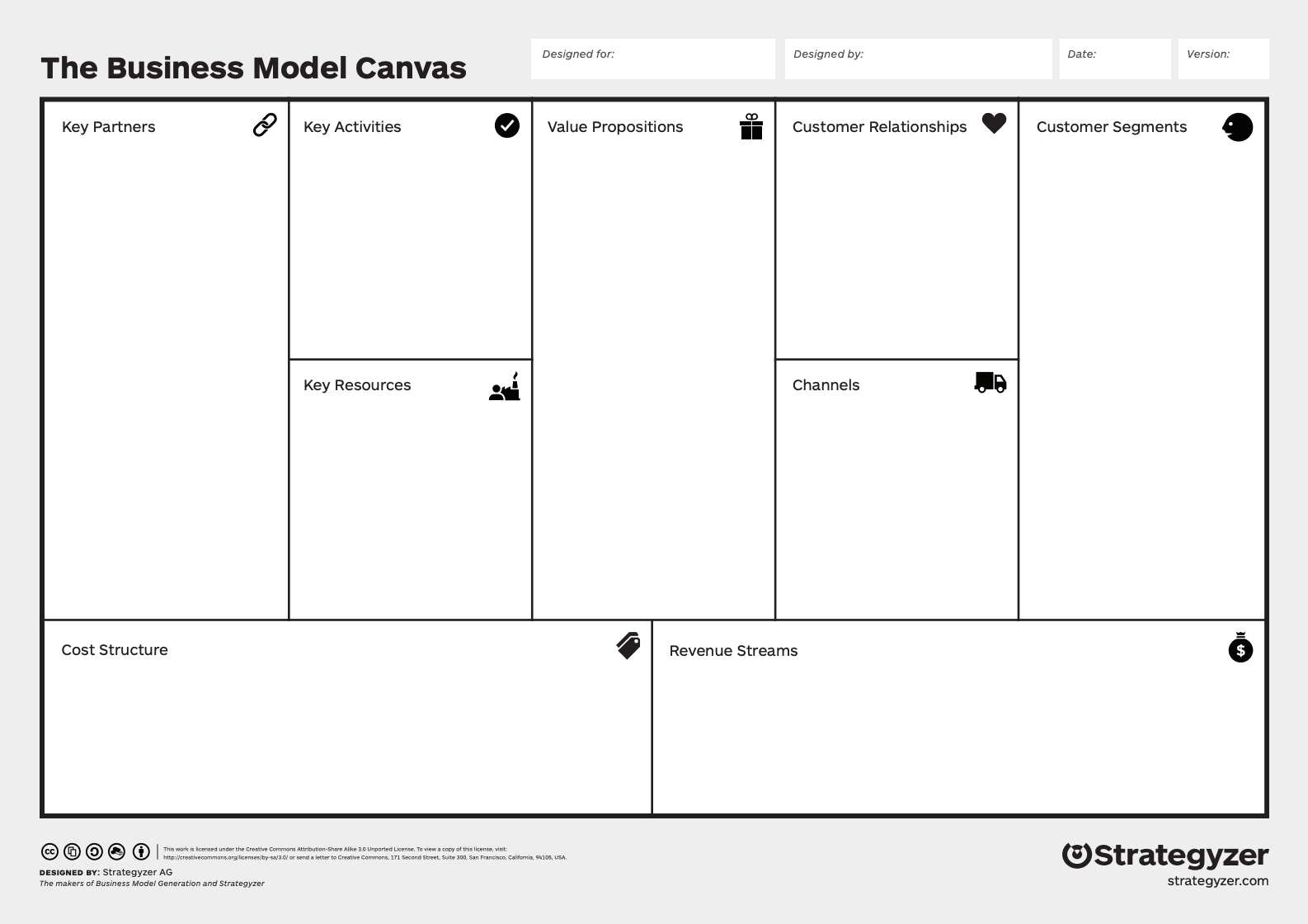 Business Model Canvas example by Strategyzer
