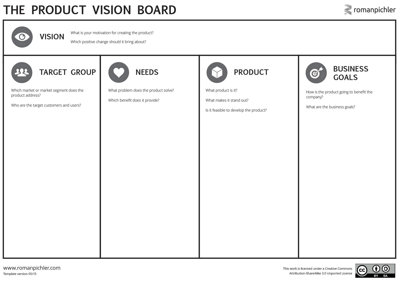 Product Vision Board Template by Roman Pichler